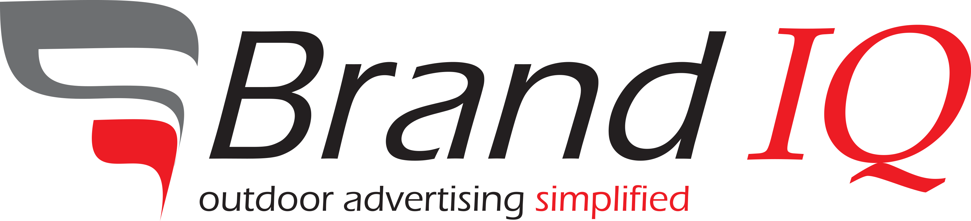 BrandIQ